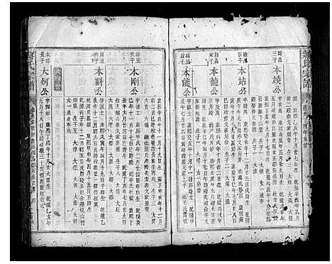 [蒋]蒋氏宗谱 (福建) 蒋氏家谱_三.pdf