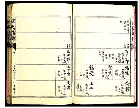 [蒋]蒋氏宗谱 (福建) 蒋氏家谱_四.pdf