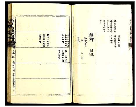 [蒋]蒋氏宗谱 (福建) 蒋氏家谱_八.pdf