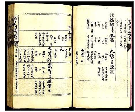 [蒋]蒋氏宗谱 (福建) 蒋氏家谱_十.pdf