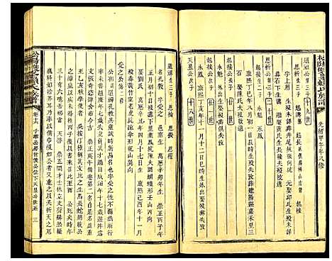 [赖]松阳双峯赖氏族谱 (福建) 松阳双峯赖氏家谱_十二.pdf