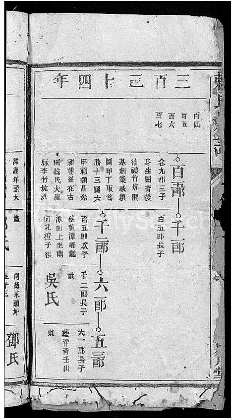 [赖]赖氏族谱_8卷 (福建) 赖氏家谱_七.pdf