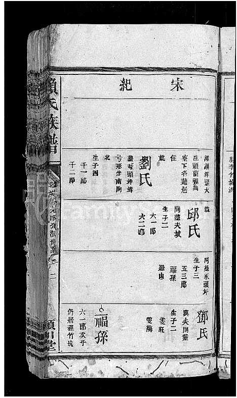 [赖]赖氏族谱_8卷 (福建) 赖氏家谱_七.pdf