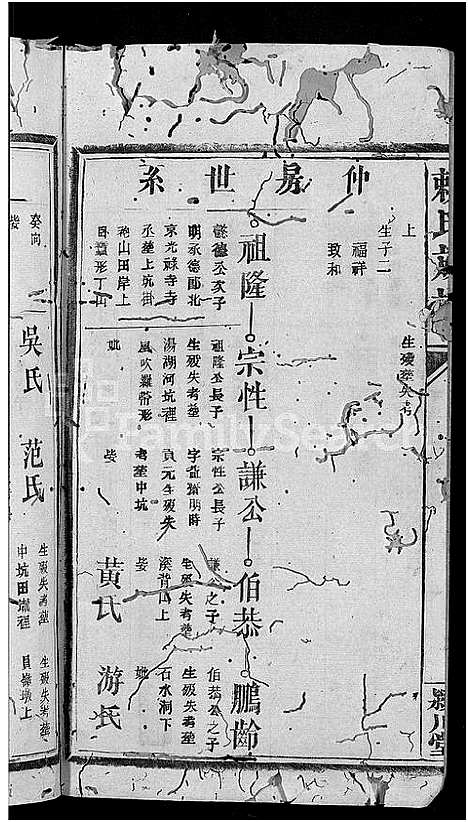 [赖]赖氏族谱_8卷 (福建) 赖氏家谱_十.pdf