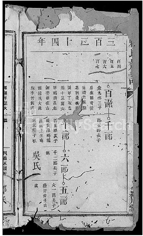 [赖]赖氏族谱_8卷 (福建) 赖氏家谱_十一.pdf