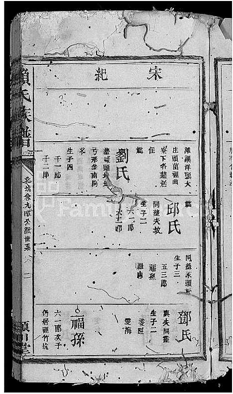 [赖]赖氏族谱_8卷 (福建) 赖氏家谱_十一.pdf