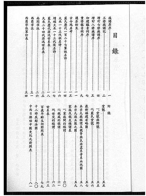 [蓝]蓝氏族谱_不分卷 (福建) 蓝氏家谱_一.pdf