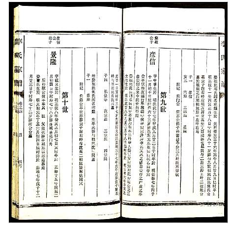 [李]李氏家谱 (福建) 李氏家谱_三.pdf