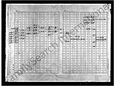 [李]李氏族谱 (福建) 李氏家谱_二.pdf