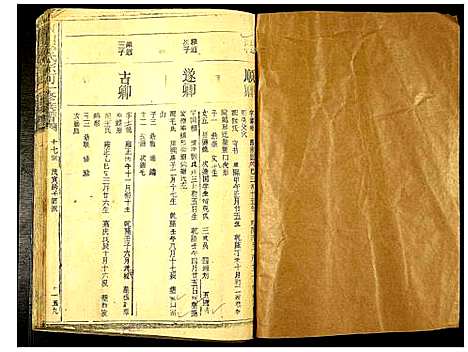 [李]东山李氏宗可一修族谱 (福建) 东山李氏家可一修家谱_一.pdf