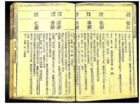 [李]东山李氏宗可一修族谱 (福建) 东山李氏家可一修家谱_一.pdf