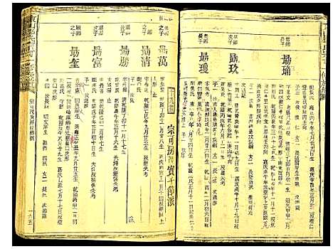 [李]东山李氏宗可一修族谱 (福建) 东山李氏家可一修家谱_二.pdf