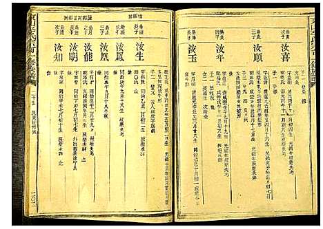 [李]东山李氏宗可一修族谱 (福建) 东山李氏家可一修家谱_三.pdf