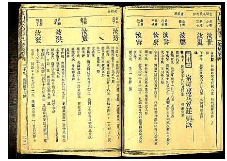 [李]东山李氏宗可一修族谱 (福建) 东山李氏家可一修家谱_三.pdf