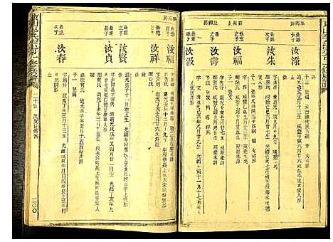 [李]东山李氏宗可一修族谱 (福建) 东山李氏家可一修家谱_三.pdf