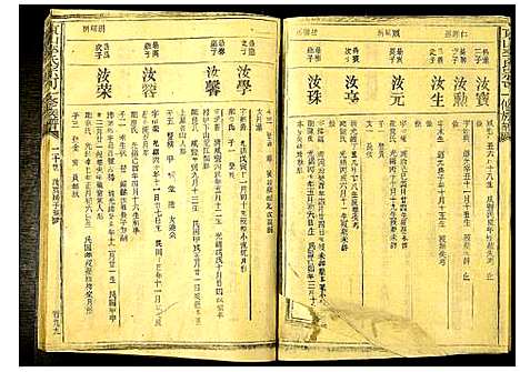 [李]东山李氏宗可一修族谱 (福建) 东山李氏家可一修家谱_三.pdf