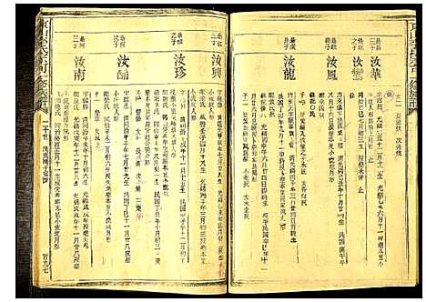 [李]东山李氏宗可一修族谱 (福建) 东山李氏家可一修家谱_三.pdf