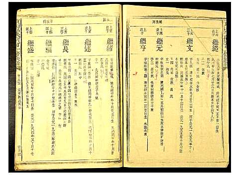 [李]东山李氏宗可一修族谱 (福建) 东山李氏家可一修家谱_二.pdf