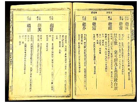 [李]东山李氏宗可一修族谱 (福建) 东山李氏家可一修家谱_二.pdf