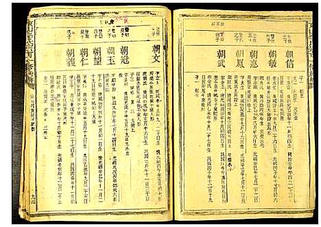 [李]东山李氏宗可一修族谱 (福建) 东山李氏家可一修家谱_四.pdf