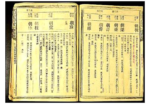 [李]东山李氏宗可一修族谱 (福建) 东山李氏家可一修家谱_四.pdf