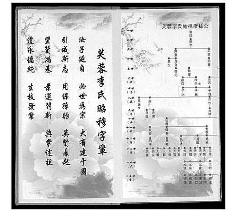 [李]歳豊训亭公派宗支图 (福建) 歳豊训亭公派家支图.pdf