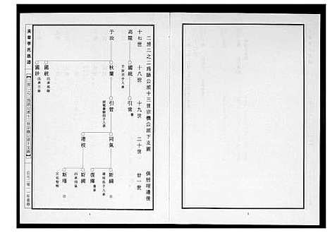 [李]芙蓉李氏族谱 (福建) 芙蓉李氏家谱_五.pdf