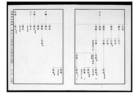 [李]芙蓉李氏族谱 (福建) 芙蓉李氏家谱_五.pdf