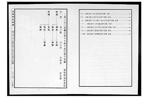 [李]芙蓉李氏族谱 (福建) 芙蓉李氏家谱_七.pdf