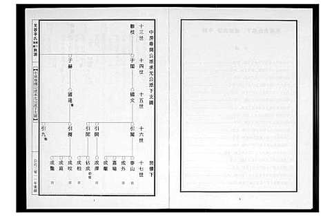 [李]芙蓉李氏族谱 (福建) 芙蓉李氏家谱_九.pdf