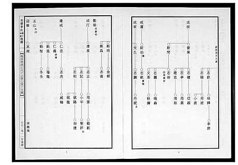 [李]芙蓉李氏族谱 (福建) 芙蓉李氏家谱_十一.pdf