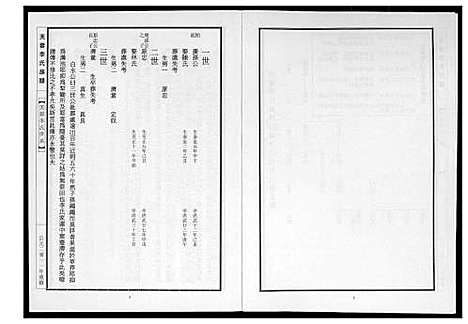 [李]芙蓉李氏族谱 (福建) 芙蓉李氏家谱_十二.pdf