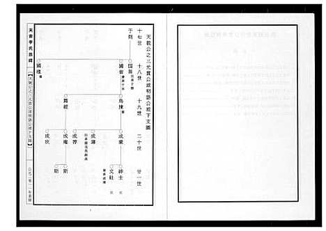 [李]芙蓉李氏族谱 (福建) 芙蓉李氏家谱_十五.pdf