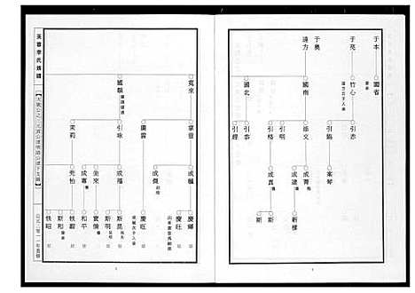 [李]芙蓉李氏族谱 (福建) 芙蓉李氏家谱_十五.pdf