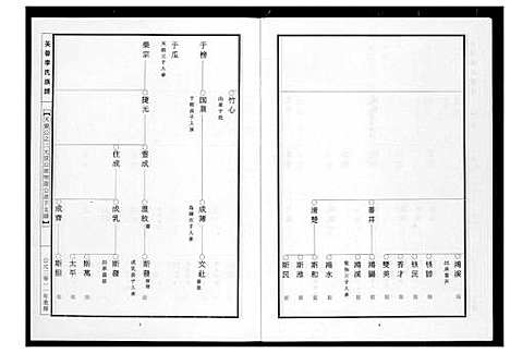 [李]芙蓉李氏族谱 (福建) 芙蓉李氏家谱_十五.pdf