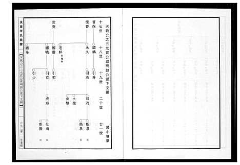 [李]芙蓉李氏族谱 (福建) 芙蓉李氏家谱_十六.pdf