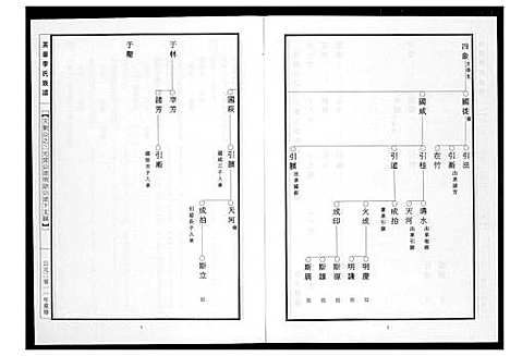 [李]芙蓉李氏族谱 (福建) 芙蓉李氏家谱_十六.pdf