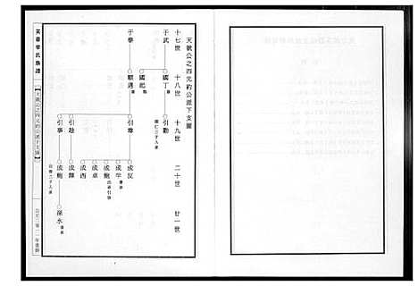 [李]芙蓉李氏族谱 (福建) 芙蓉李氏家谱_十八.pdf