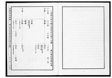 [李]芙蓉李氏族谱 (福建) 芙蓉李氏家谱_二十四.pdf