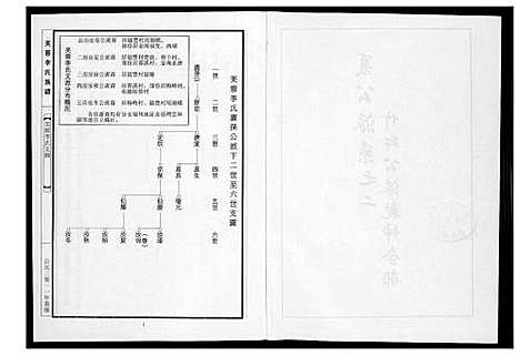 [李]芙蓉李氏族谱 (福建) 芙蓉李氏家谱_二十五.pdf