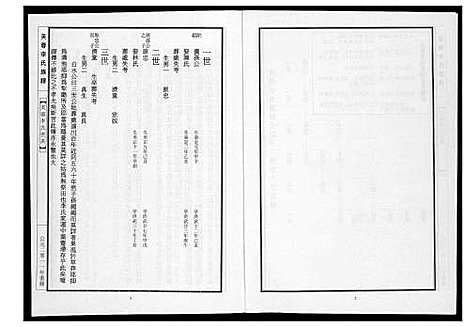 [李]芙蓉李氏族谱 (福建) 芙蓉李氏家谱_二十五.pdf