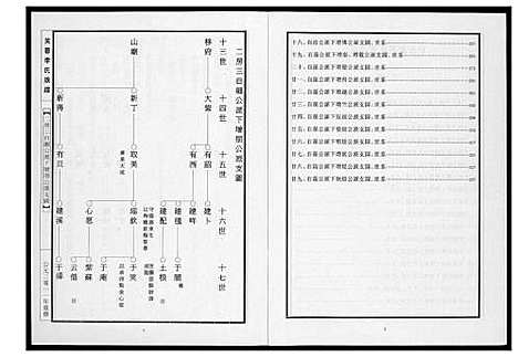 [李]芙蓉李氏族谱 (福建) 芙蓉李氏家谱_二十七.pdf