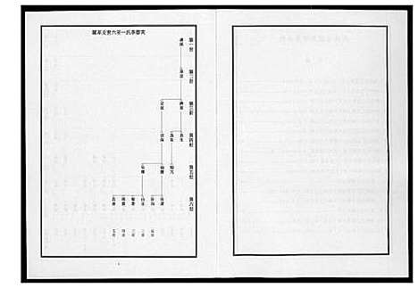 [李]芙蓉李氏族谱 (福建) 芙蓉李氏家谱_二十九.pdf