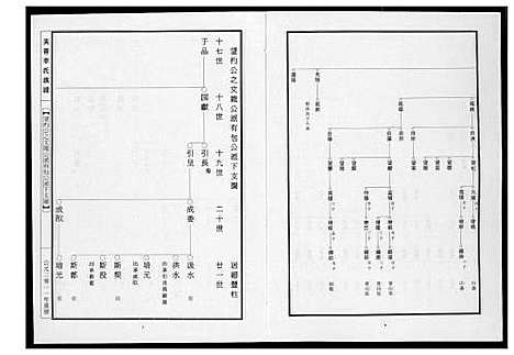 [李]芙蓉李氏族谱 (福建) 芙蓉李氏家谱_二十九.pdf