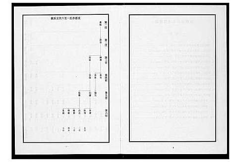 [李]芙蓉李氏族谱 (福建) 芙蓉李氏家谱_三十.pdf