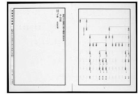 [李]芙蓉李氏族谱 (福建) 芙蓉李氏家谱_三十.pdf