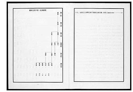 [李]芙蓉李氏族谱 (福建) 芙蓉李氏家谱_三十二.pdf