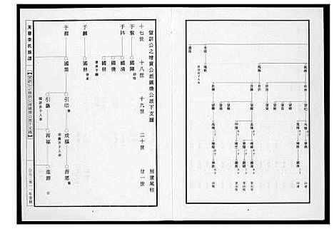 [李]芙蓉李氏族谱 (福建) 芙蓉李氏家谱_三十二.pdf