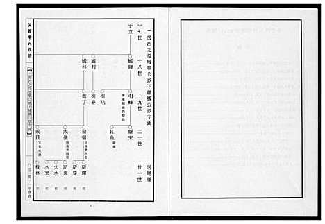 [李]芙蓉李氏族谱 (福建) 芙蓉李氏家谱_三十五.pdf