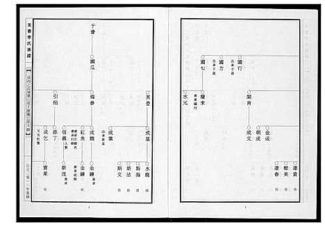 [李]芙蓉李氏族谱 (福建) 芙蓉李氏家谱_三十五.pdf